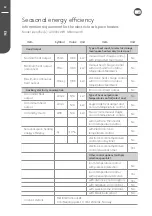 Preview for 14 page of MILL AV1000LWIFI Assembly And Instruction Manual