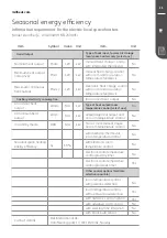 Preview for 17 page of MILL AV1000LWIFI Assembly And Instruction Manual