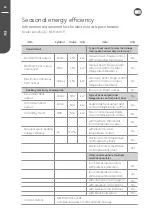 Preview for 18 page of MILL AV1000LWIFI Assembly And Instruction Manual