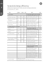 Preview for 28 page of MILL Oil JA1000 Assembly And Instruction Manual