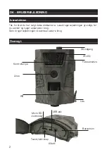 Preview for 2 page of Millarco 61.016 User Manual