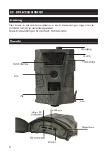 Preview for 6 page of Millarco 61.016 User Manual