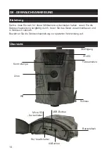 Preview for 14 page of Millarco 61.016 User Manual