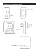 Preview for 11 page of Millarco 61.021 User Manual