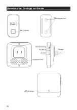 Preview for 25 page of Millarco 61.021 User Manual