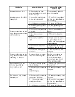 Предварительный просмотр 16 страницы Millarco 62.090 User Manual