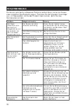 Предварительный просмотр 30 страницы Millarco IFH02-50H User Manual