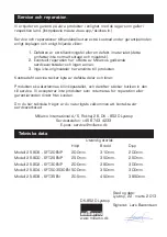 Preview for 6 page of Millarco Mi Lock 25.804 User Manual