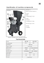 Preview for 3 page of MILLASUR Anova BIO150D Instructions For Use And Maintenance Manual