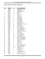 Preview for 23 page of Millcreek 27+ Operator'S Manual