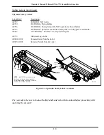 Предварительный просмотр 9 страницы Millcreek 57G Operator'S Manual