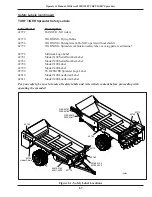 Предварительный просмотр 9 страницы Millcreek TURF TIGER 3100 Operator'S Manual