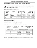 Предварительный просмотр 17 страницы Millcreek TURF TIGER 3100 Operator'S Manual