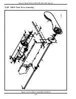 Предварительный просмотр 30 страницы Millcreek TURF TIGER 3100 Operator'S Manual