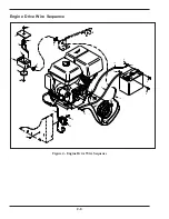 Предварительный просмотр 52 страницы Millcreek TURF TIGER 3100 Operator'S Manual