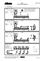 Предварительный просмотр 8 страницы Millenium 89 750 001 Installation Manual