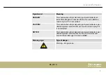 Предварительный просмотр 7 страницы Millenium BS-2010 User Manual