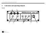 Предварительный просмотр 14 страницы Millenium DM-30 User Manual