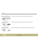 Предварительный просмотр 18 страницы Millenium MPS-425 User Manual