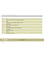 Предварительный просмотр 22 страницы Millenium MPS-425 User Manual