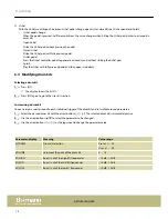 Preview for 14 page of Millenium MPS-850 User Manual