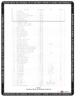 Preview for 7 page of Millenium Q200 Instruction Manual