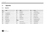 Предварительный просмотр 38 страницы Millennium MPS-150X User Manual