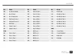 Предварительный просмотр 39 страницы Millennium MPS-150X User Manual