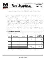 Miller Edge MIM-62 Installation Instructions preview