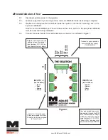 Preview for 2 page of Miller Edge MIM-62 Installation Instructions