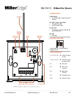 Preview for 2 page of Miller Edge RB-P-K10 Installation Instructions