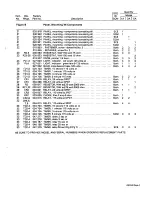 Предварительный просмотр 19 страницы Miller Electric 1/8 WIRE Owner'S Manual