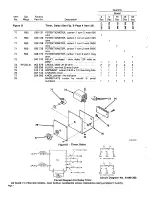 Предварительный просмотр 22 страницы Miller Electric 1/8 WIRE Owner'S Manual