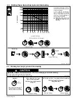 Предварительный просмотр 14 страницы Miller Electric 172 M-10 Gun Owner'S Manual