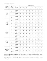 Предварительный просмотр 20 страницы Miller Electric 172 M-10 Gun Owner'S Manual