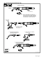 Предварительный просмотр 25 страницы Miller Electric 172 M-10 Gun Owner'S Manual