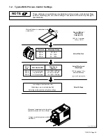 Предварительный просмотр 29 страницы Miller Electric 172 M-10 Gun Owner'S Manual