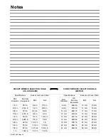 Preview for 48 page of Miller Electric 195374 Owner'S Manual