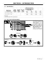 Предварительный просмотр 15 страницы Miller Electric 230Volt Owner'S Manual