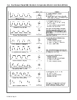 Предварительный просмотр 30 страницы Miller Electric 230Volt Owner'S Manual