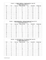 Предварительный просмотр 32 страницы Miller Electric 230Volt Owner'S Manual