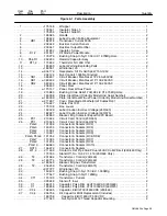 Предварительный просмотр 43 страницы Miller Electric 230Volt Owner'S Manual