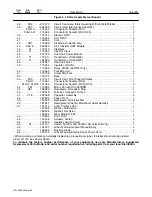 Предварительный просмотр 44 страницы Miller Electric 230Volt Owner'S Manual