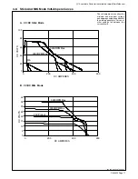 Предварительный просмотр 21 страницы Miller Electric 280 NT Owner'S Manual