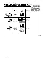 Предварительный просмотр 30 страницы Miller Electric 280 NT Owner'S Manual