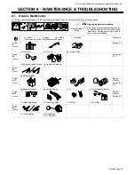 Предварительный просмотр 37 страницы Miller Electric 280 NT Owner'S Manual