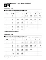 Предварительный просмотр 54 страницы Miller Electric 280 NT Owner'S Manual