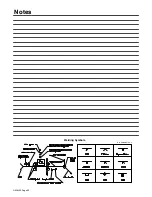 Предварительный просмотр 56 страницы Miller Electric 280 NT Owner'S Manual