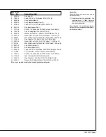 Предварительный просмотр 5 страницы Miller Electric 300 457 Owner'S Manual