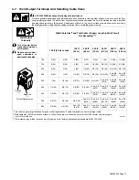 Предварительный просмотр 21 страницы Miller Electric 456 CC Owner'S Manual